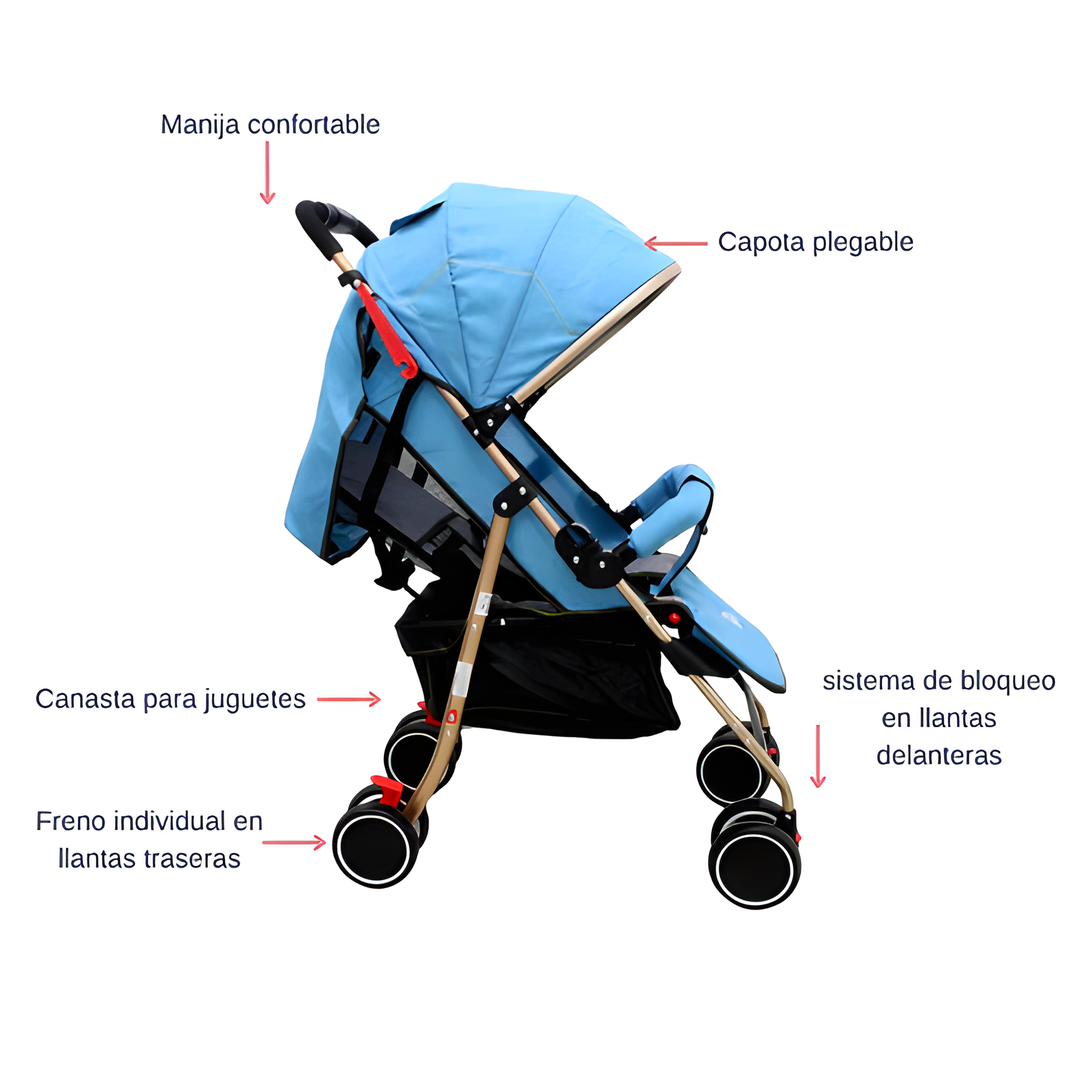 Coche para bebe