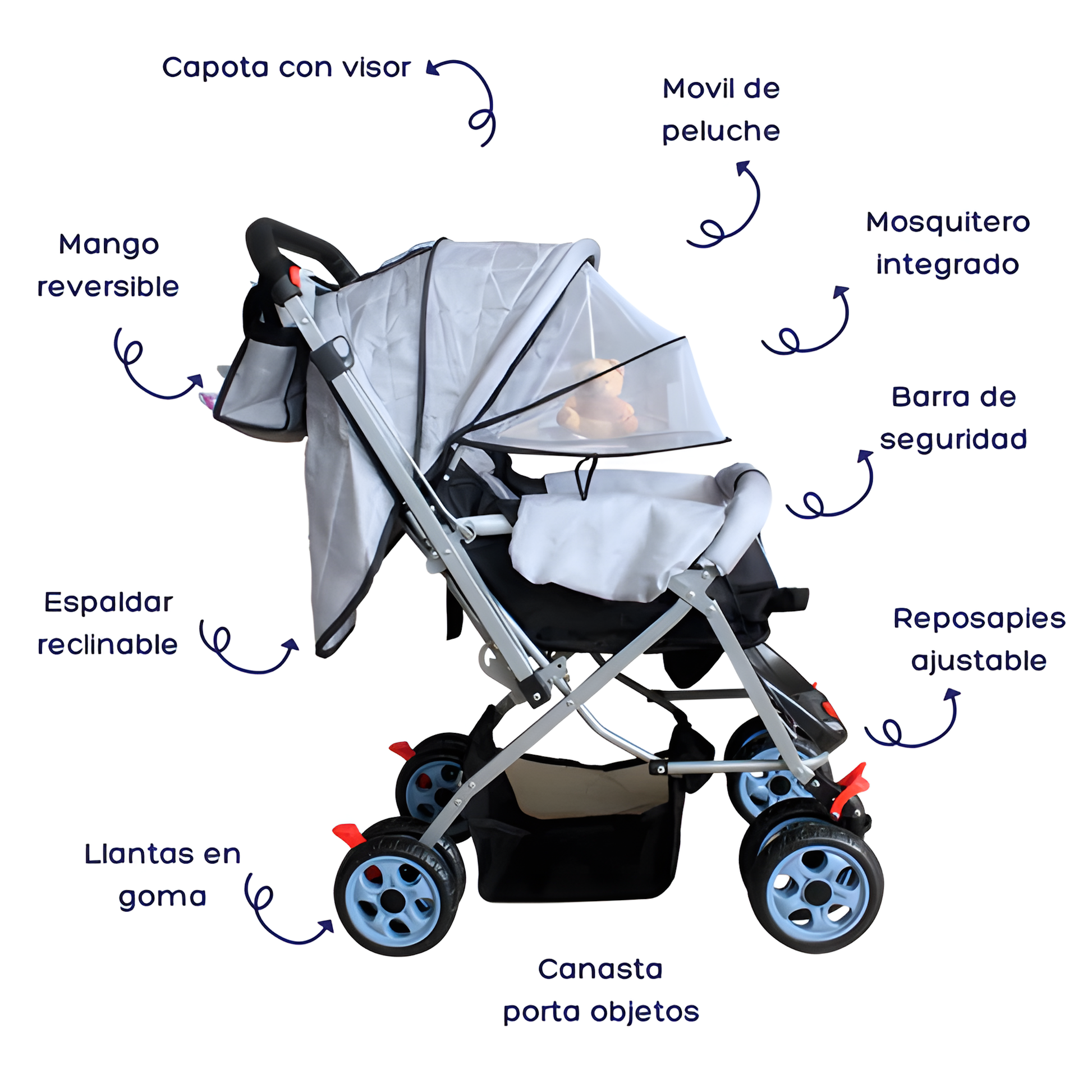 Coche Mango Reversible + Pañalera